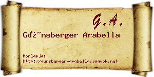 Günsberger Arabella névjegykártya